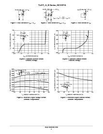 浏览型号TL431CDMR2G的Datasheet PDF文件第5页