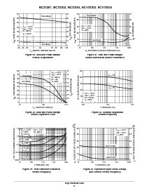 ͺ[name]Datasheet PDFļ8ҳ