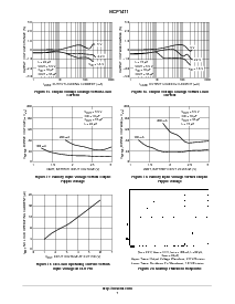 ͺ[name]Datasheet PDFļ7ҳ