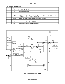 ͺ[name]Datasheet PDFļ4ҳ