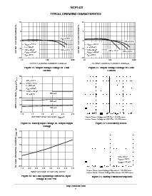 ͺ[name]Datasheet PDFļ7ҳ