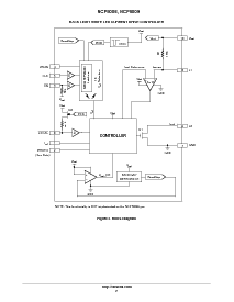 浏览型号NCP5008DMR2的Datasheet PDF文件第2页