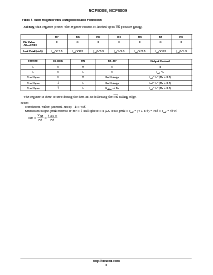 浏览型号NCP5008DMR2的Datasheet PDF文件第4页