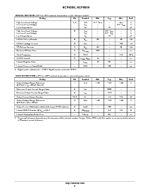 浏览型号NCP5008DMR2的Datasheet PDF文件第6页