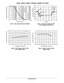 浏览型号LM2904DMR2的Datasheet PDF文件第7页