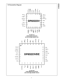 ͺ[name]Datasheet PDFļ3ҳ