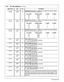 浏览型号[name]的Datasheet PDF文件第8页