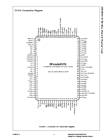 浏览型号DP83840A的Datasheet PDF文件第4页