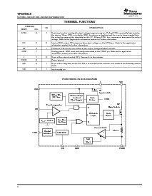 浏览型号TPS61045DRBR的Datasheet PDF文件第4页