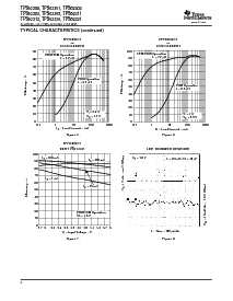 浏览型号TPS62303DRCRG4的Datasheet PDF文件第8页