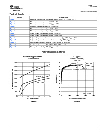 浏览型号TPS63700DRCT的Datasheet PDF文件第7页