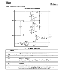 浏览型号TPS71334DRCR的Datasheet PDF文件第4页