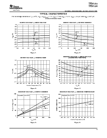 浏览型号TPS71334DRCR的Datasheet PDF文件第5页