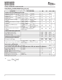 浏览型号BQ24023DRCR的Datasheet PDF文件第4页