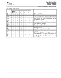 浏览型号BQ24022DRCR的Datasheet PDF文件第7页