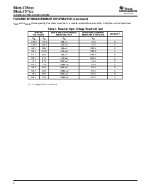 浏览型号SN65LVDS122DRG4的Datasheet PDF文件第8页