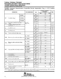 浏览型号TLE2062CDRG4的Datasheet PDF文件第12页