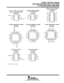 浏览型号TLE2064CDRG4的Datasheet PDF文件第3页
