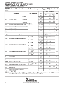 浏览型号TLE2062CDRG4的Datasheet PDF文件第10页