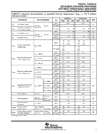 ͺ[name]Datasheet PDFļ9ҳ