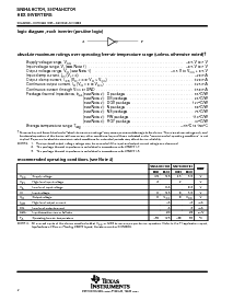 浏览型号SN74AHCT04DRG4的Datasheet PDF文件第2页