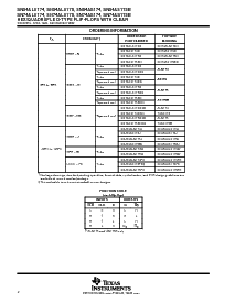 浏览型号SN74ALS174DRG4的Datasheet PDF文件第2页