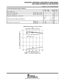 浏览型号SN65LVDS9637DRG4的Datasheet PDF文件第5页