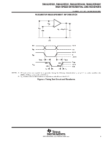 浏览型号SN65LVDS9637DRG4的Datasheet PDF文件第9页