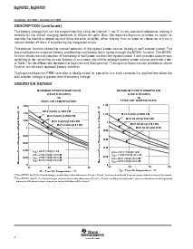 浏览型号BQ24703RHDRG4的Datasheet PDF文件第2页