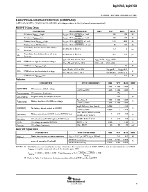 浏览型号BQ24703RHDRG4的Datasheet PDF文件第9页