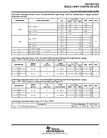ͺ[name]Datasheet PDFļ3ҳ