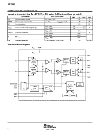 浏览型号DRV590DWP的Datasheet PDF文件第4页