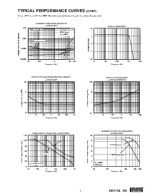 ͺ[name]Datasheet PDFļ5ҳ