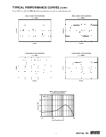 ͺ[name]Datasheet PDFļ7ҳ