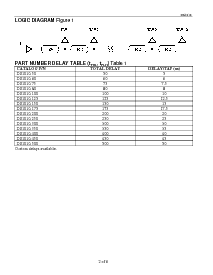 ͺ[name]Datasheet PDFļ2ҳ