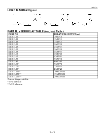 浏览型号DS1013-50的Datasheet PDF文件第2页