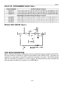 浏览型号DS1045的Datasheet PDF文件第3页