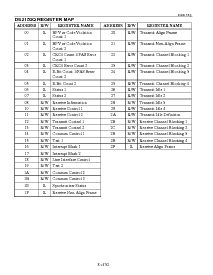 浏览型号DS2153Q的Datasheet PDF文件第8页