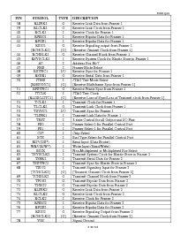 ͺ[name]Datasheet PDFļ8ҳ