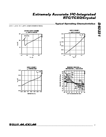 浏览型号DS3231的Datasheet PDF文件第7页