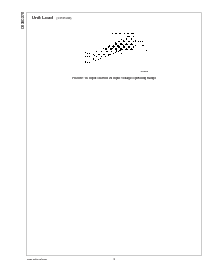 浏览型号DS36C278TM的Datasheet PDF文件第8页