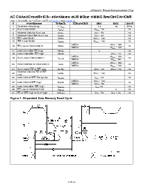 浏览型号DS5002FP的Datasheet PDF文件第4页