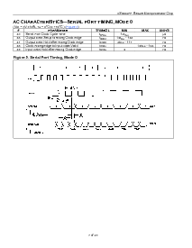 浏览型号DS5002FPM-16的Datasheet PDF文件第7页