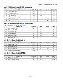 浏览型号DS5002FP的Datasheet PDF文件第9页