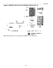 浏览型号DS5001FP的Datasheet PDF文件第7页