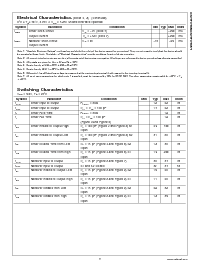 浏览型号DS75176BTN的Datasheet PDF文件第3页