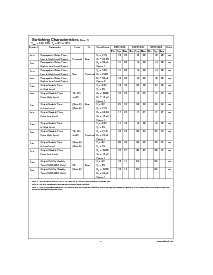 ͺ[name]Datasheet PDFļ3ҳ