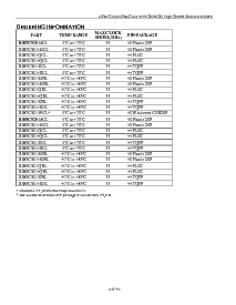 浏览型号DS87C520-QCL的Datasheet PDF文件第2页