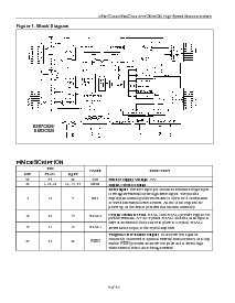 ͺ[name]Datasheet PDFļ4ҳ