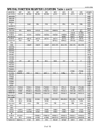 ͺ[name]Datasheet PDFļ9ҳ
